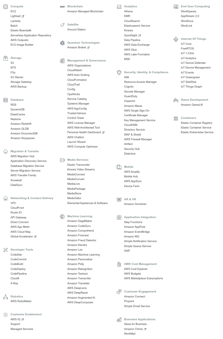 AWSで提供されている主要なサービス一覧